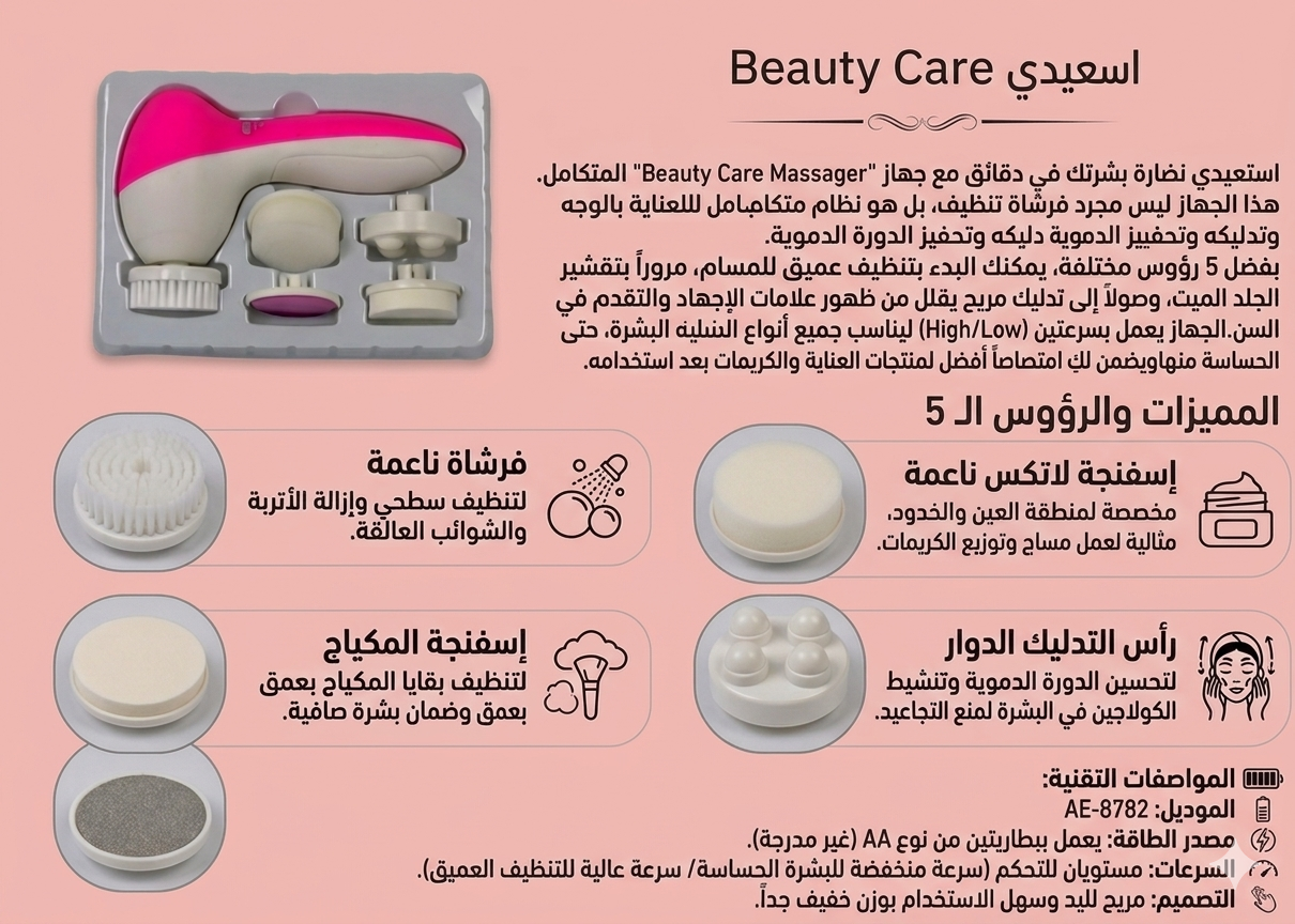 5-in-1 Facial Cleansing Device
