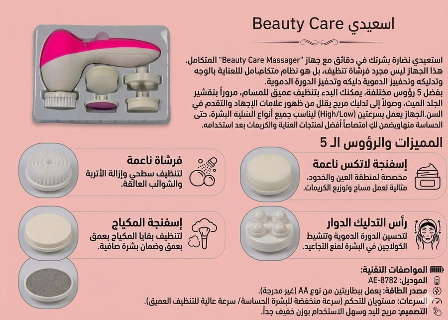 5-in-1 Facial Cleansing Device