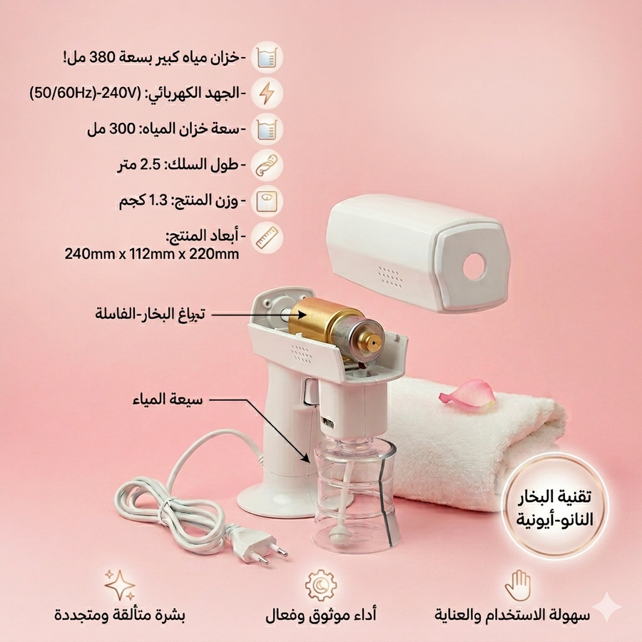 Blue Magic Nano Steam XH-040H