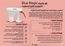 Nano Steam Hair Care Device
