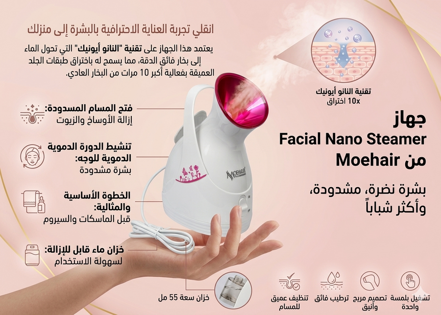 Moehair Nano Facial Steamer MO-909